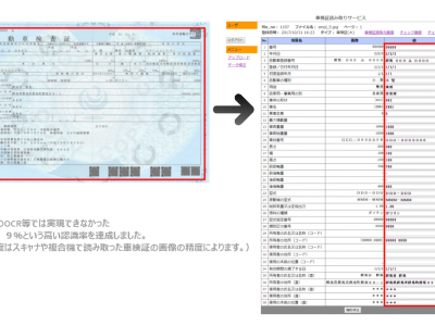 車検証Readerをリリース