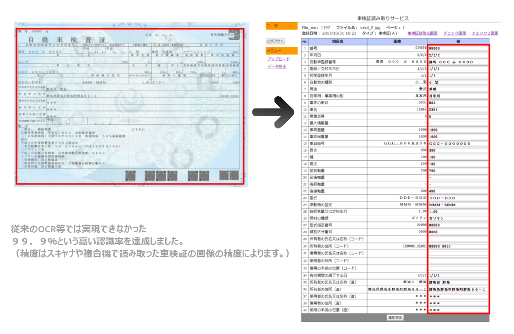 車検証readerをリリース 株式会社イーアンドディー