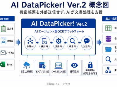 「AI DataPicker! Ver.2」を提供開始
